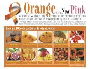 orange-is-the-new-pink-info