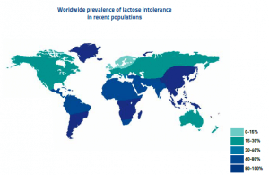 Prevalência da Intolerância à lactose ao redor do mundo